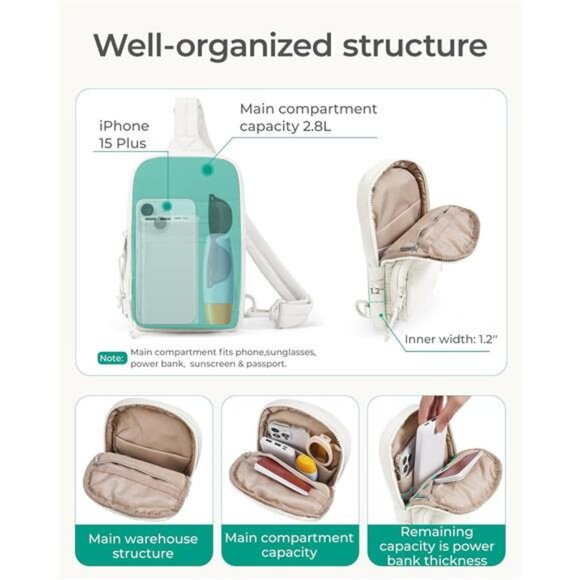 Women's Crossbody Sling Bag Small Purse Fanny Packs with Adjustable Strap - Picture 2 of 5